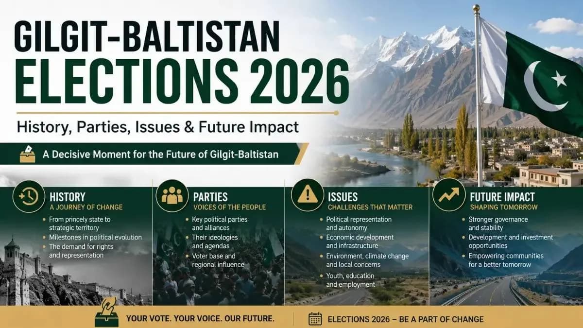 Gilgit-Baltistan Elections 2026: History, Parties & Issues July 2026