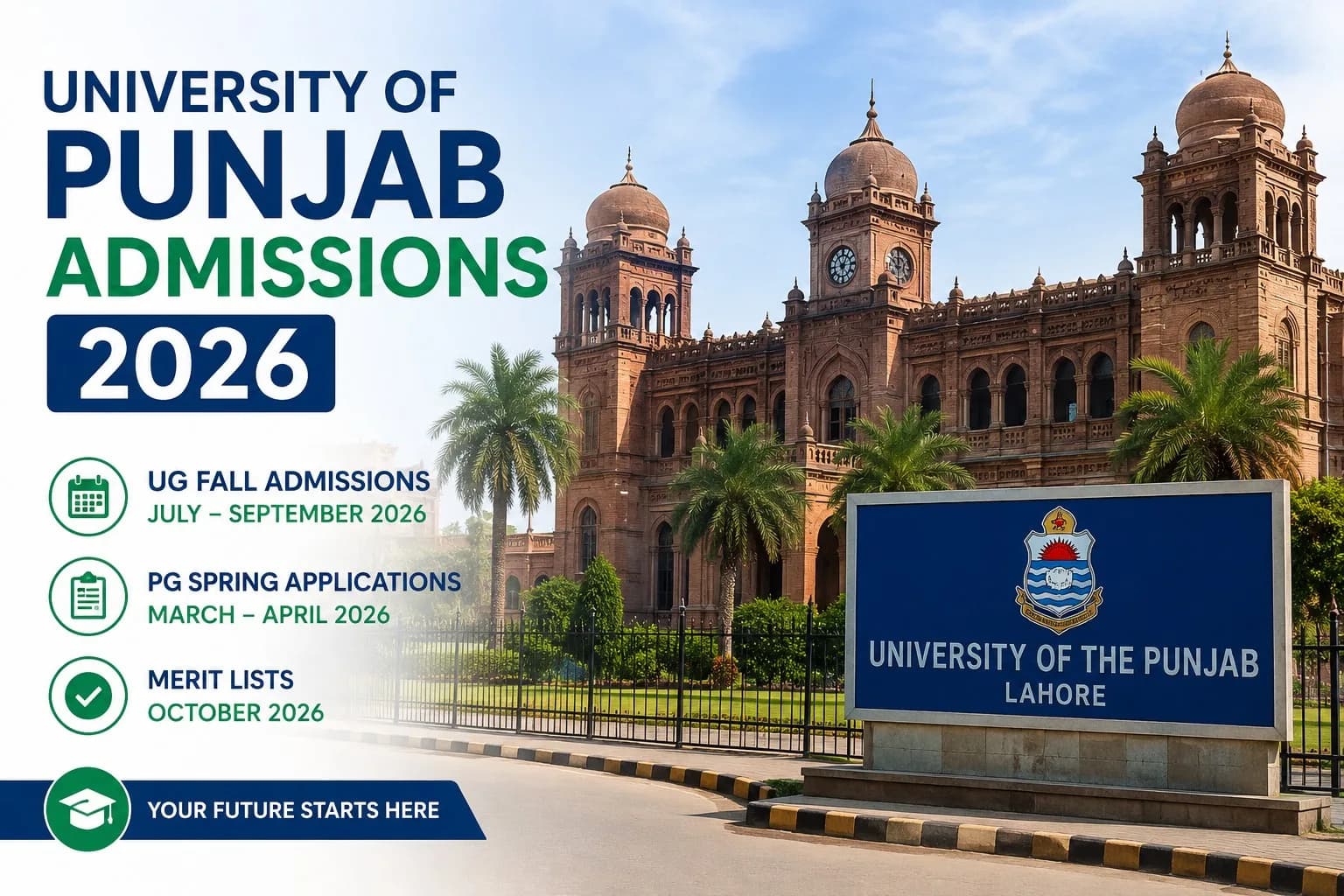 University of Punjab admissions 2026