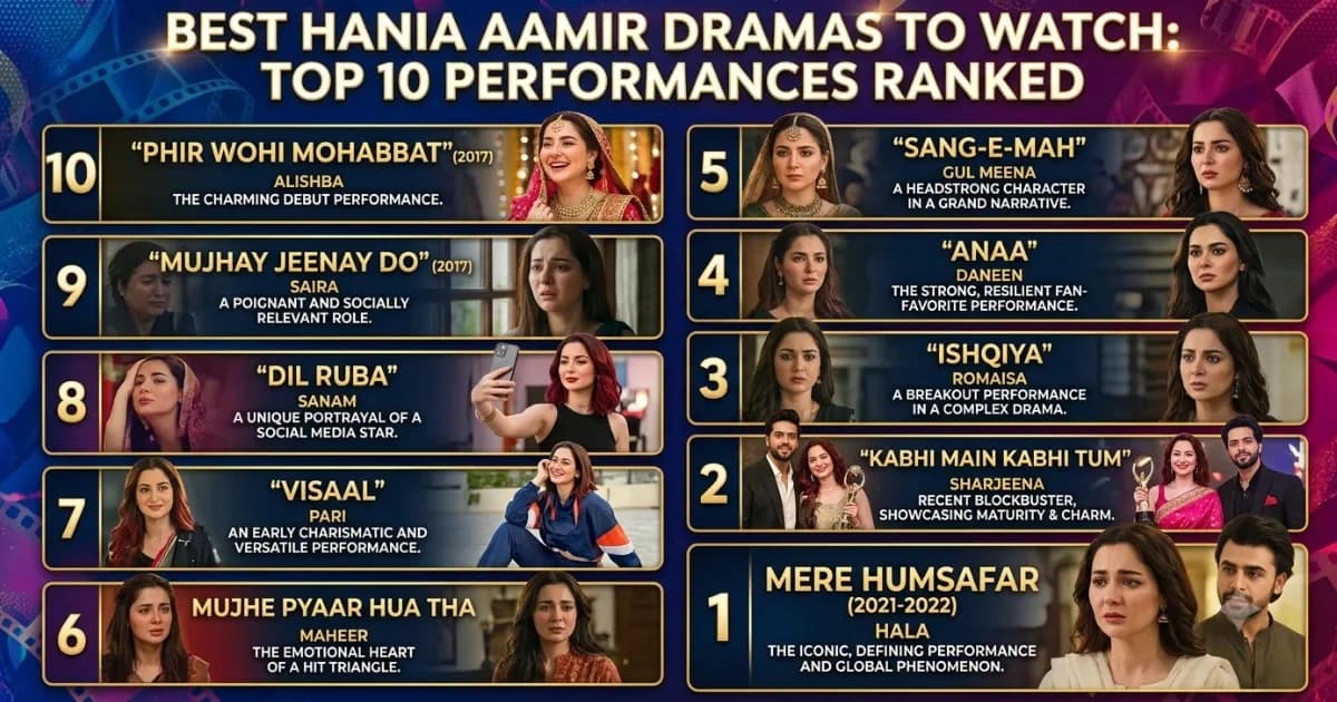 Best Hania Aamir Dramas to Watch: Top 10 Ranked