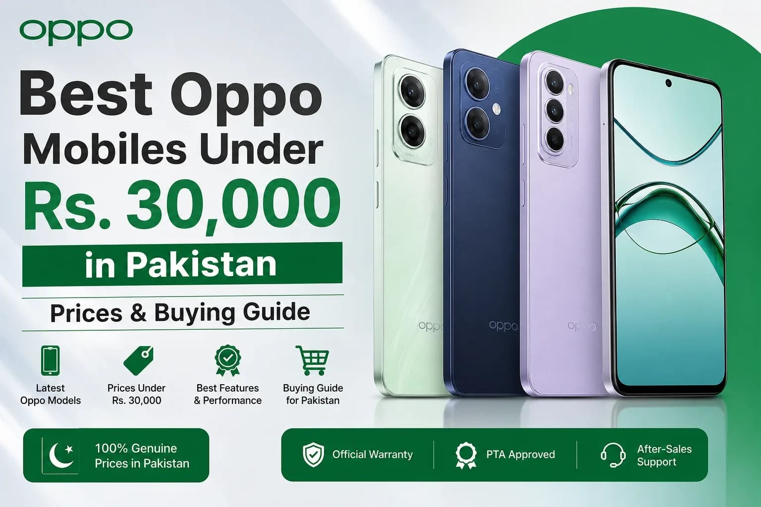 Best Oppo Mobiles Under Rs. 30000 in Pakistan – Prices & Buying Guide