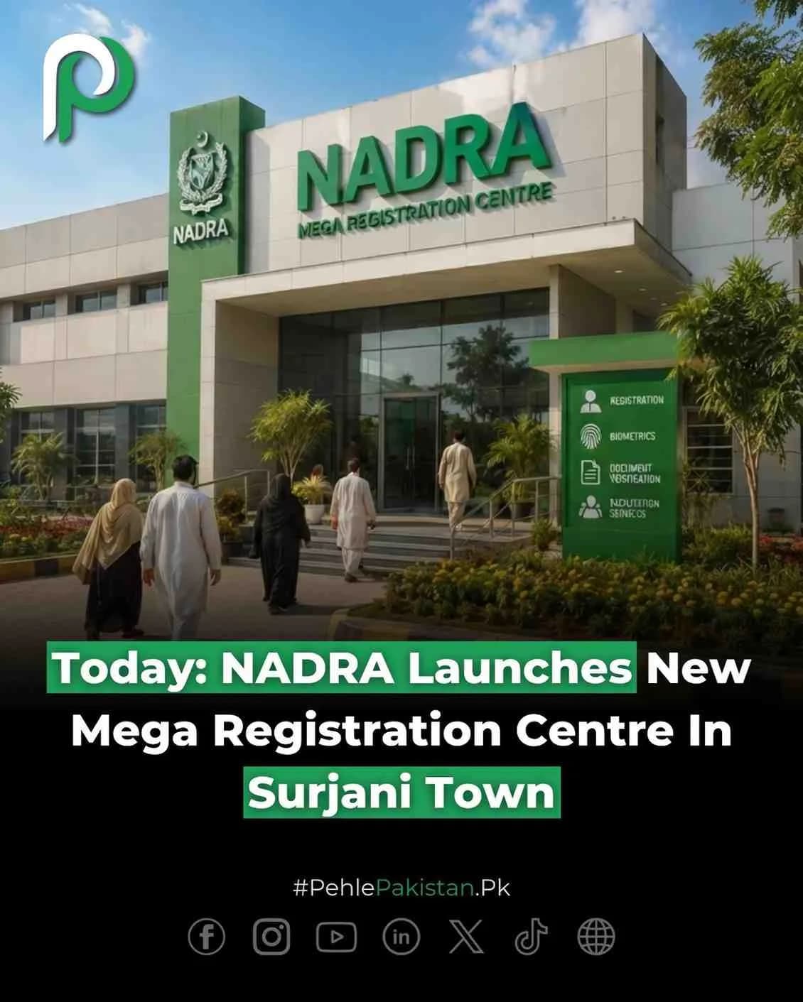 Sindh Governor Inaugurates NADRA Mega Centre in Surjani