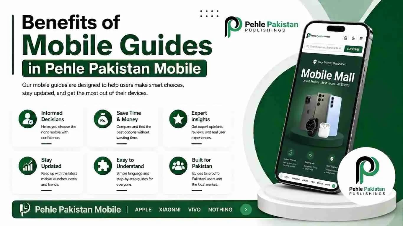 Benefits of Using Mobile Guides in Pehle Pakistan