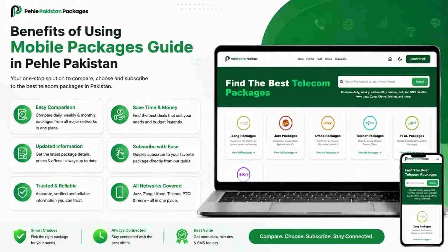 Benefits of Using Mobile Packages Guide in Pehle Pakistan