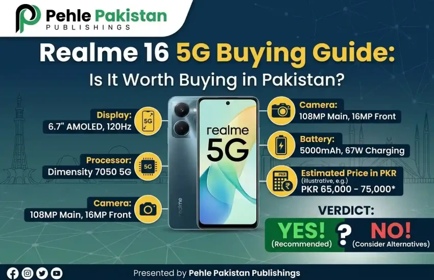 Realme 16 5G Buying Guide: Is It Worth Buying in Pakistan? (2026)