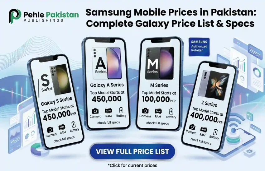 Samsung Mobile Prices in Pakistan 2026 Complete Galaxy Price List & Specs